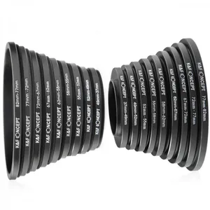 Stepping ring