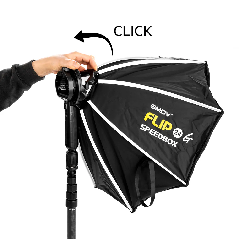SMDV Speedbox-Flip24G with S adapter